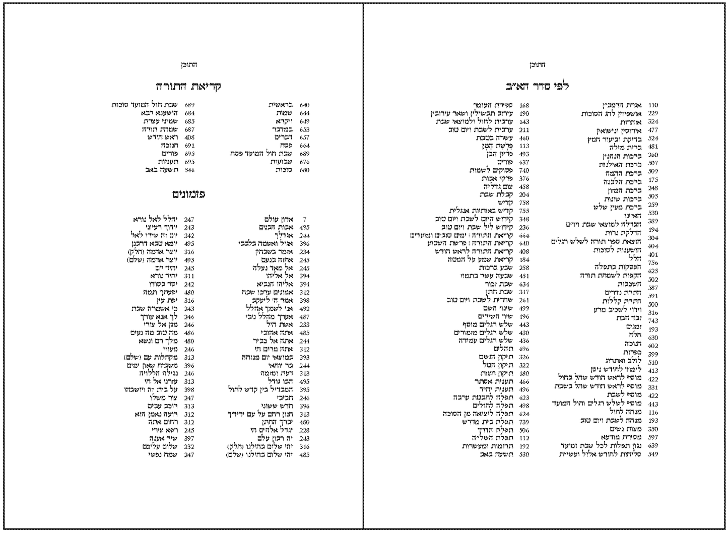 Siddur Abodat Haleb | No Translation