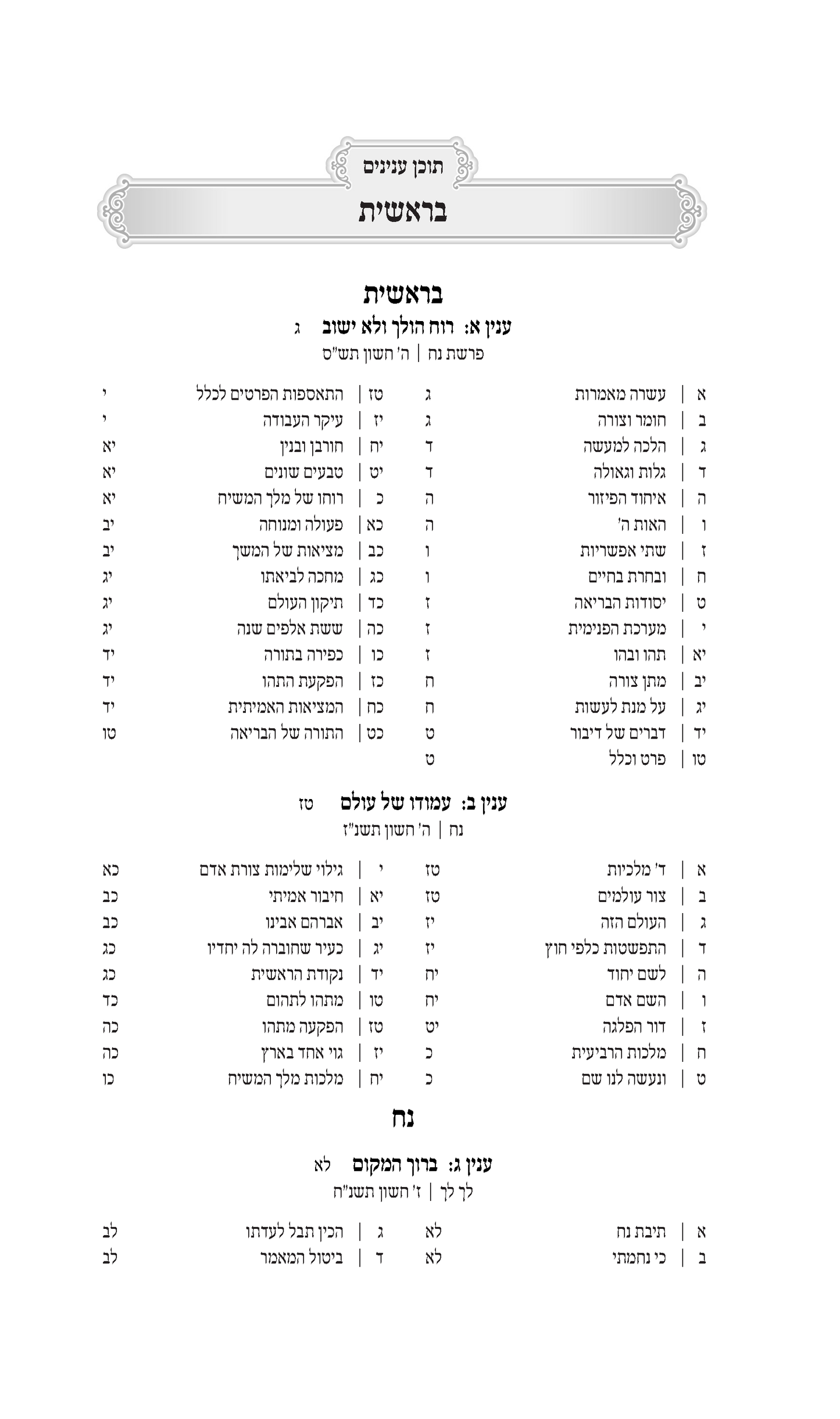 Shuvi VeNechzeh : Torah uMoadim TINYANA  |  שובי ונחזה על התורה ועל המועדים תניינא